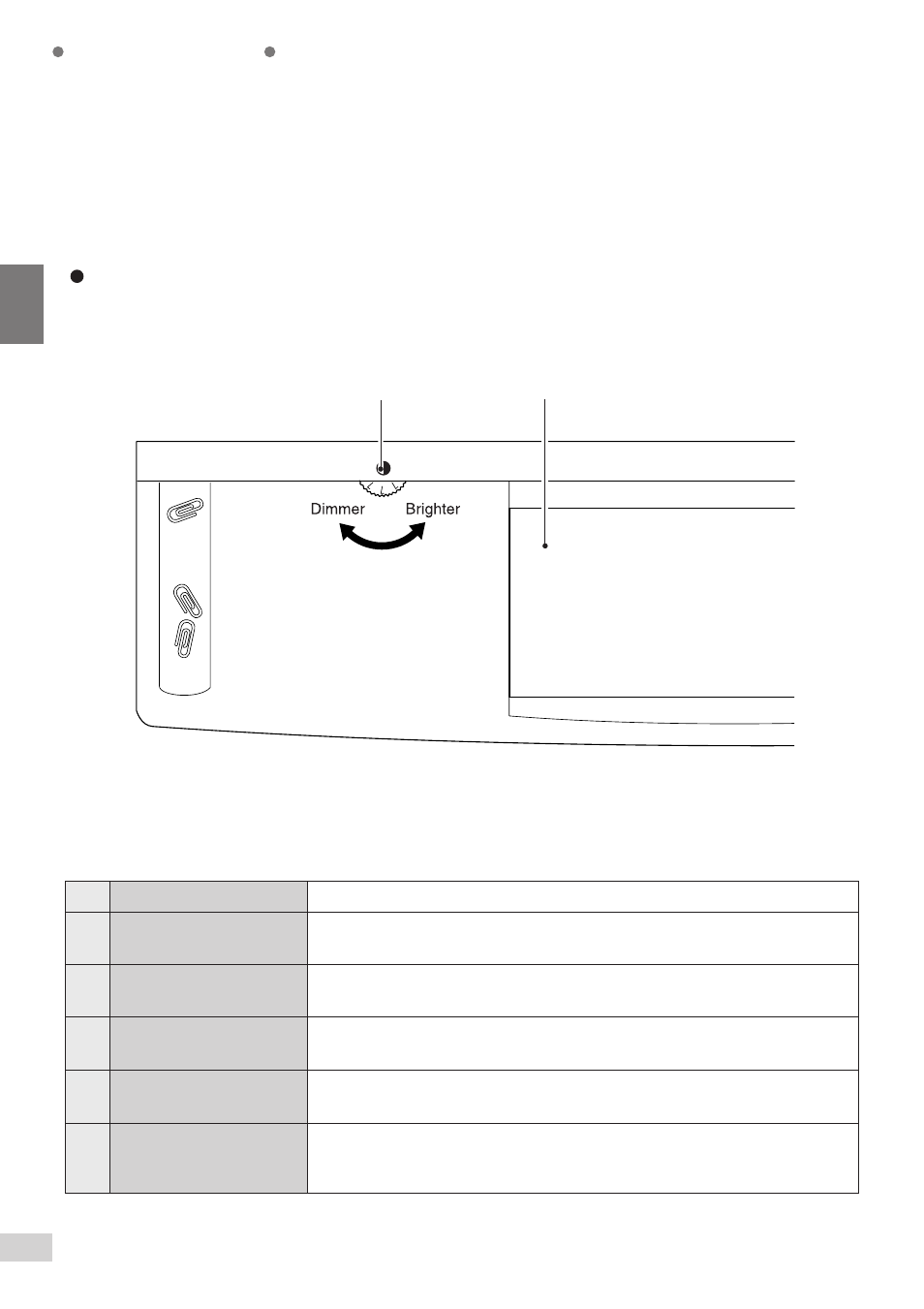 Control panel | Panasonic DP-7000 User Manual | Page 26 / 80