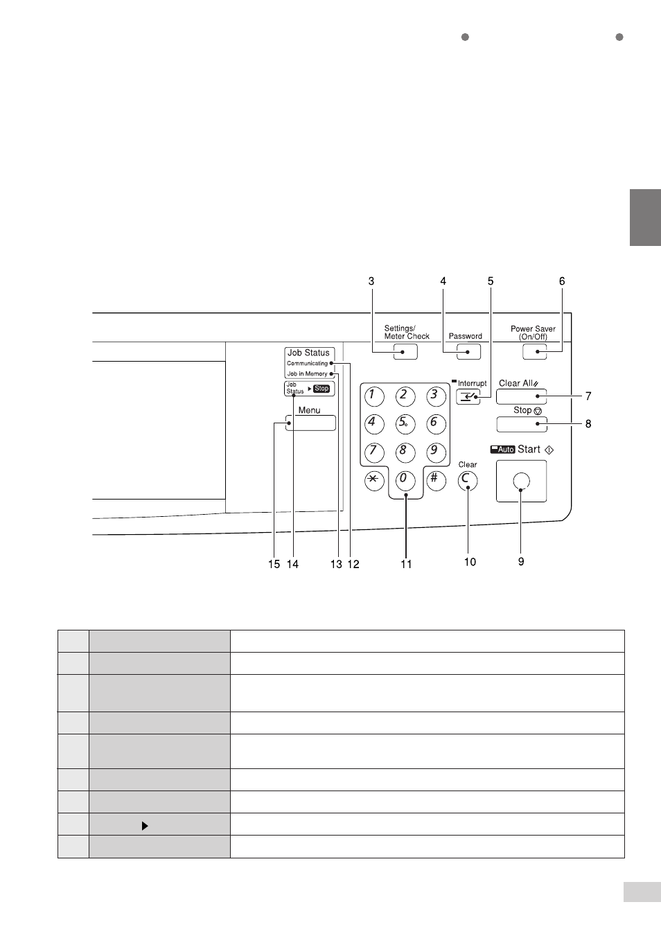 Panasonic DP-7000 User Manual | Page 27 / 80
