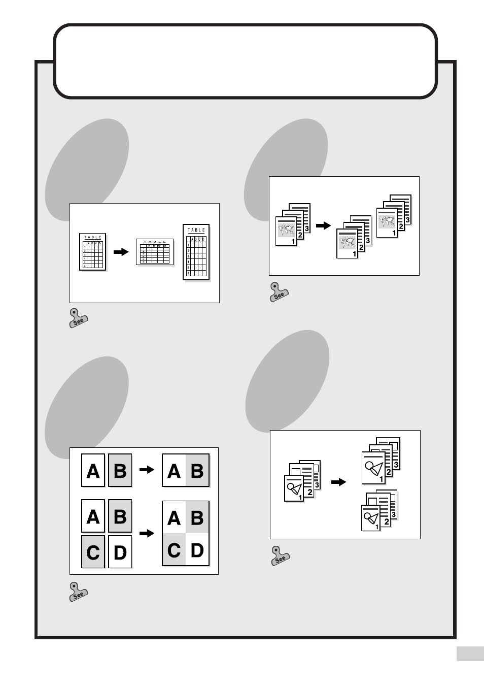 Useful features, Making sorted sets, Copying mixed size originals | Making copies of odd sizes, Copying multiple documents on one page | Panasonic DP-7000 User Manual | Page 5 / 80