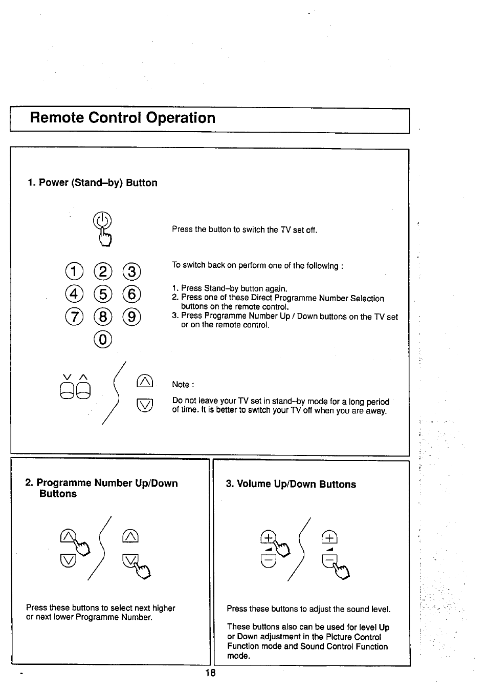 Remote control operation, Power (stand-by) button, Programme number up/down buttons | Volume up/down buttons, Remote control (tv operation) | Panasonic TC-29V50R User Manual | Page 18 / 28