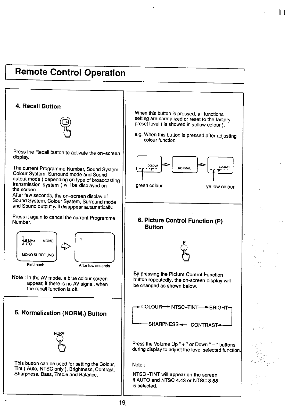 Remote control operation, Recall button, Normalization (norm.) button | Picture control function (p) button, Remote control { v c r operation) | Panasonic TC-29V50R User Manual | Page 19 / 28