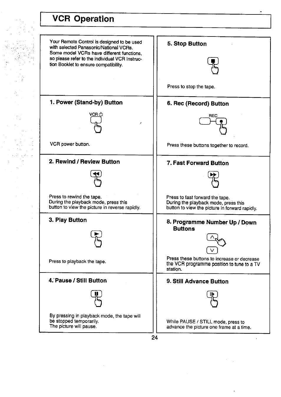 Vcr operation, Power (stand-by) button, Rewind / review button | Piay button, 'pause/stiii button, Stop button, Rec (record) button, Fast forward button, Programme number up / down buttons, Stiii advance button | Panasonic TC-29V50R User Manual | Page 24 / 28