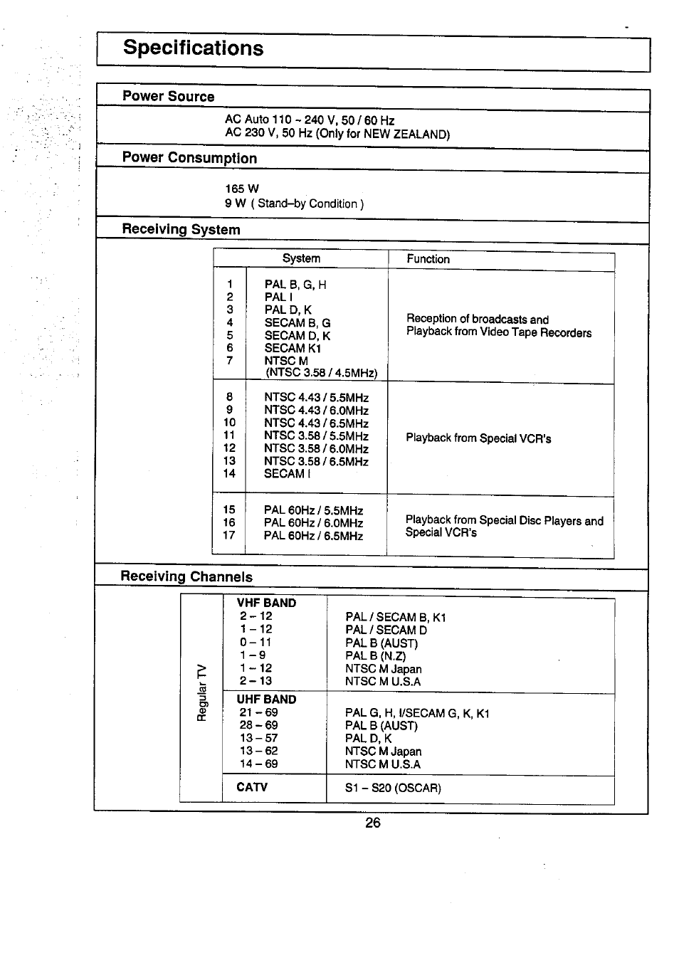 Specifications, Power source, Power consumption | Receiving system, Receiving channeis, Specifications -27 | Panasonic TC-29V50R User Manual | Page 26 / 28
