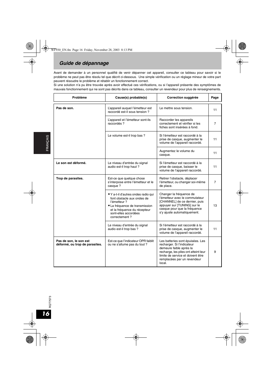 Guide de dépannage | Panasonic RP WF930 User Manual | Page 16 / 76