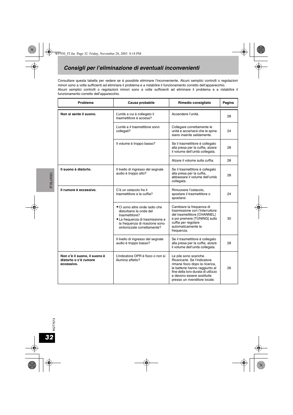 Panasonic RP WF930 User Manual | Page 32 / 76