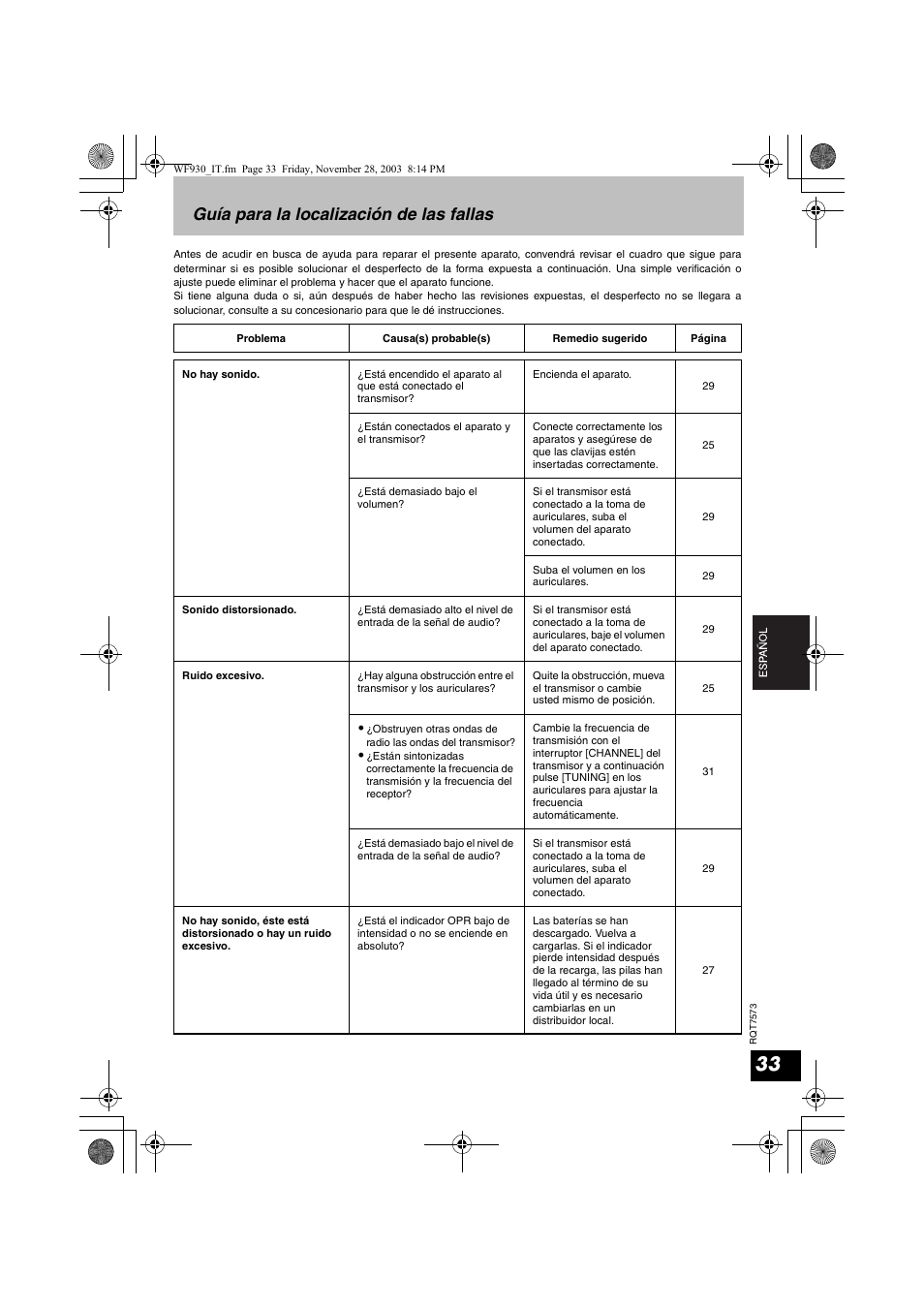 Guía para la localización de las fallas | Panasonic RP WF930 User Manual | Page 33 / 76