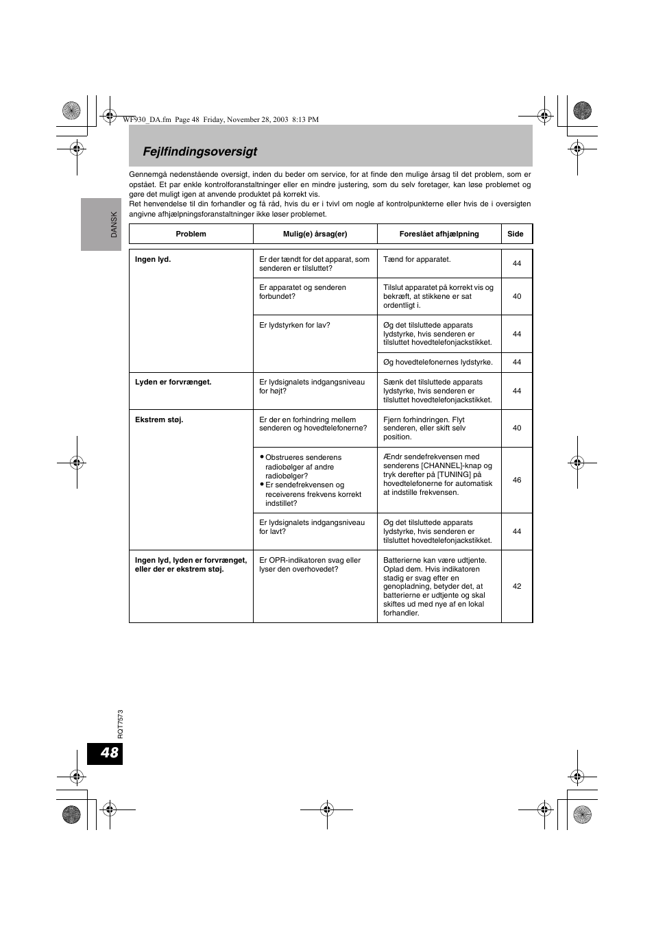 Fejlfindingsoversigt | Panasonic RP WF930 User Manual | Page 48 / 76