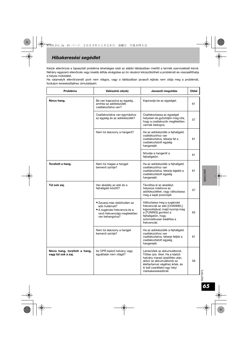 Hibakeresési segédlet | Panasonic RP WF930 User Manual | Page 65 / 76