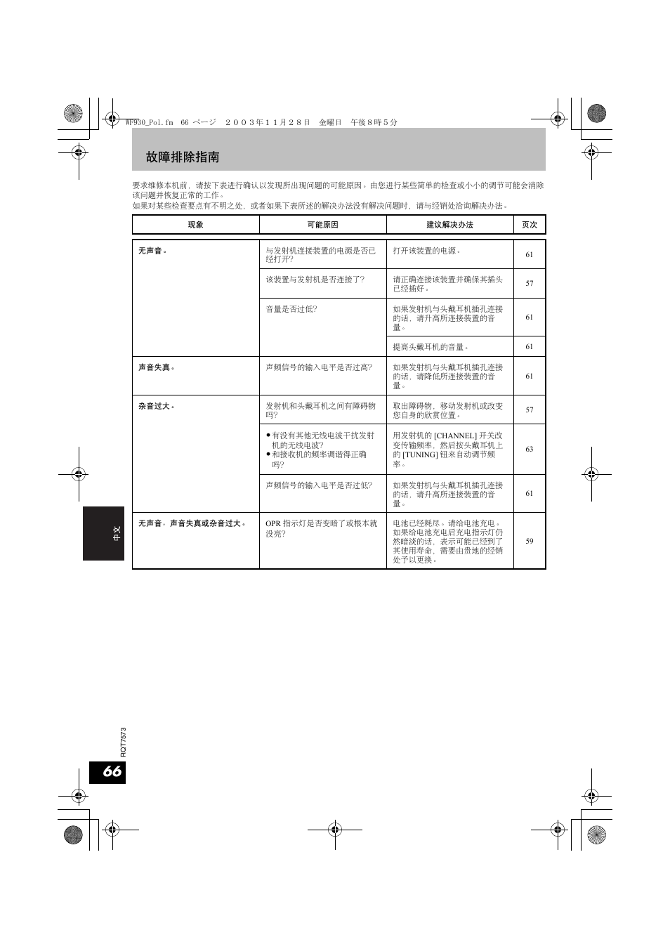 故障排除指南 | Panasonic RP WF930 User Manual | Page 66 / 76