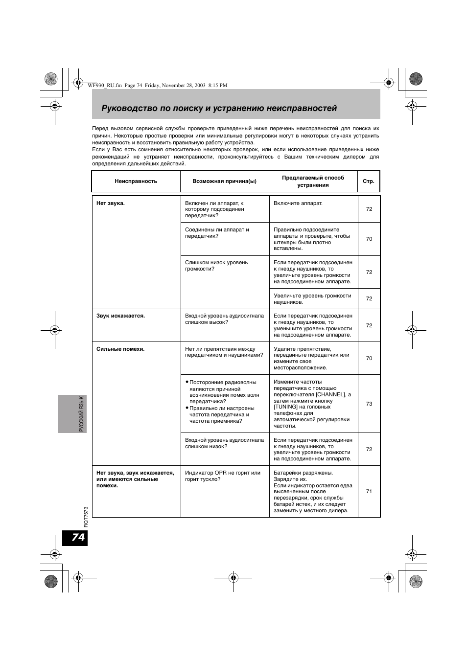 Руководство по поиску и устранению неисправностей | Panasonic RP WF930 User Manual | Page 74 / 76