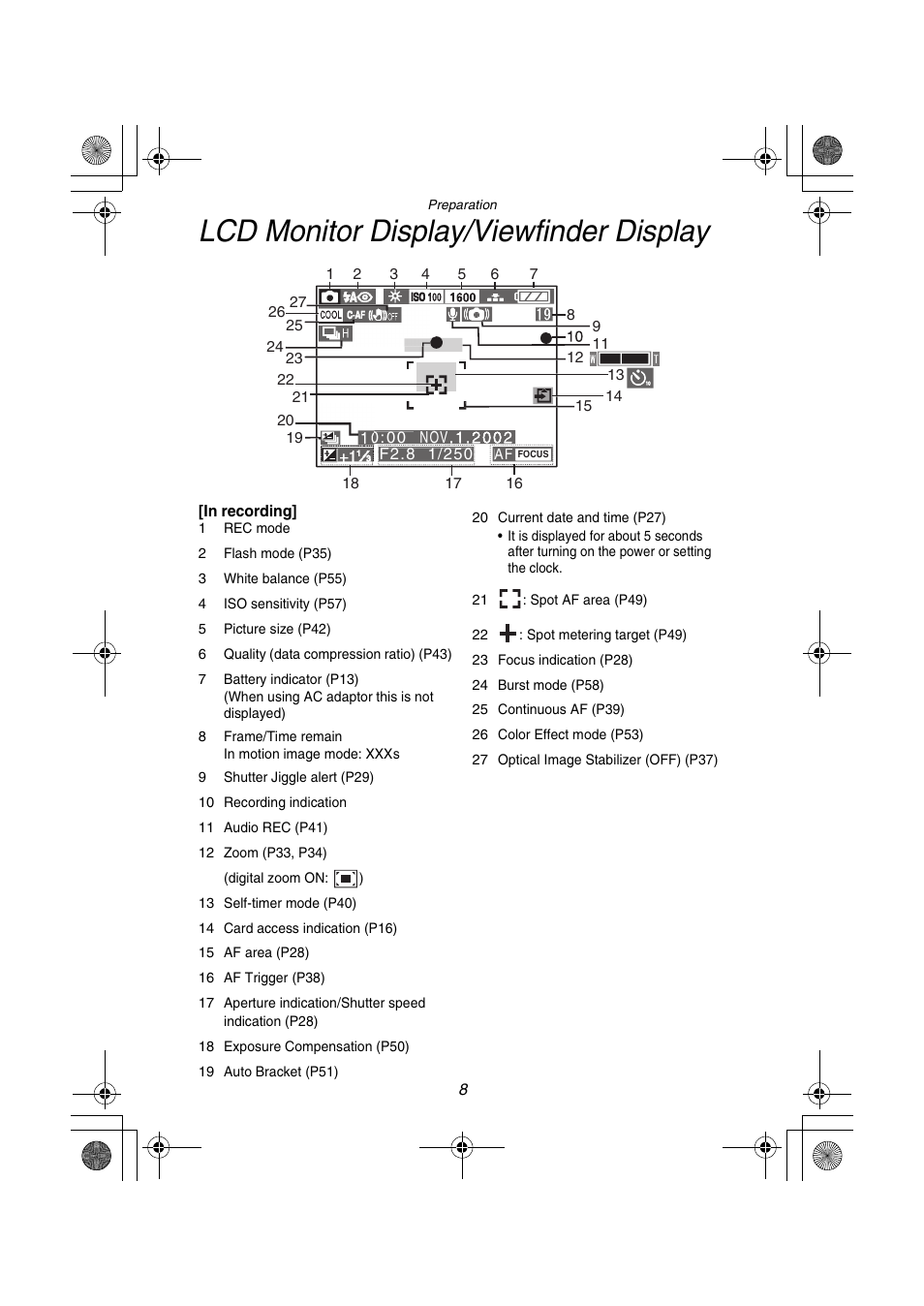 Lcd monitor display/viewfinder display | Panasonic DMC-FZ1PP User Manual | Page 8 / 108