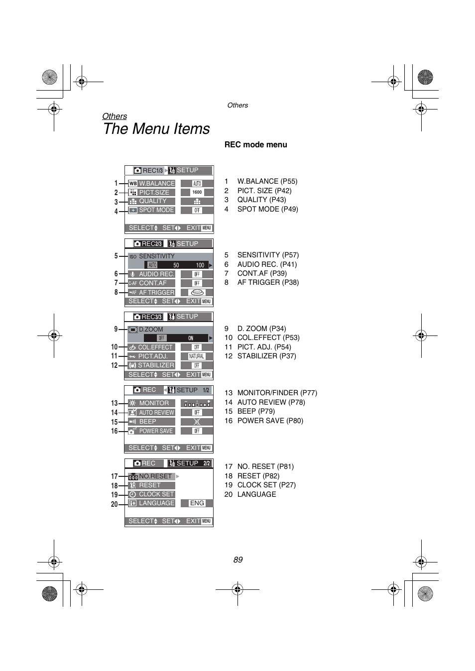 The menu items, 89 others | Panasonic DMC-FZ1PP User Manual | Page 89 / 108