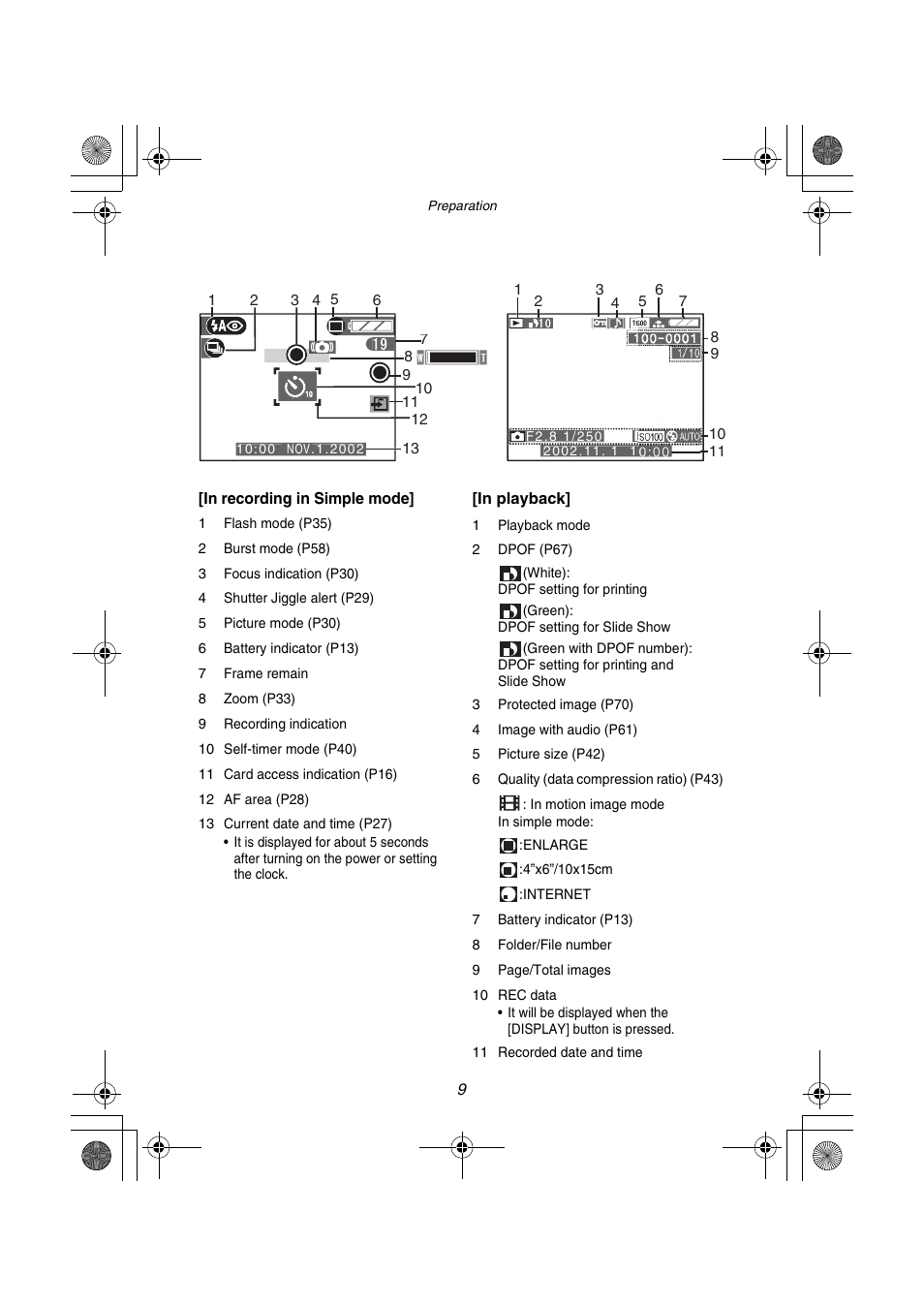 Panasonic DMC-FZ1PP User Manual | Page 9 / 108