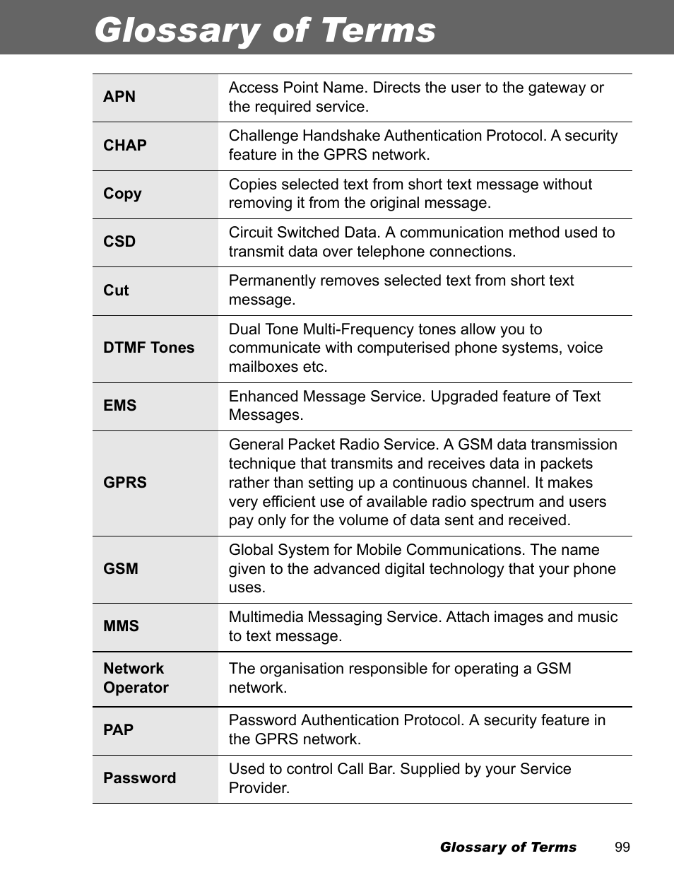 Glossary of terms | Panasonic EB-X500 User Manual | Page 102 / 110