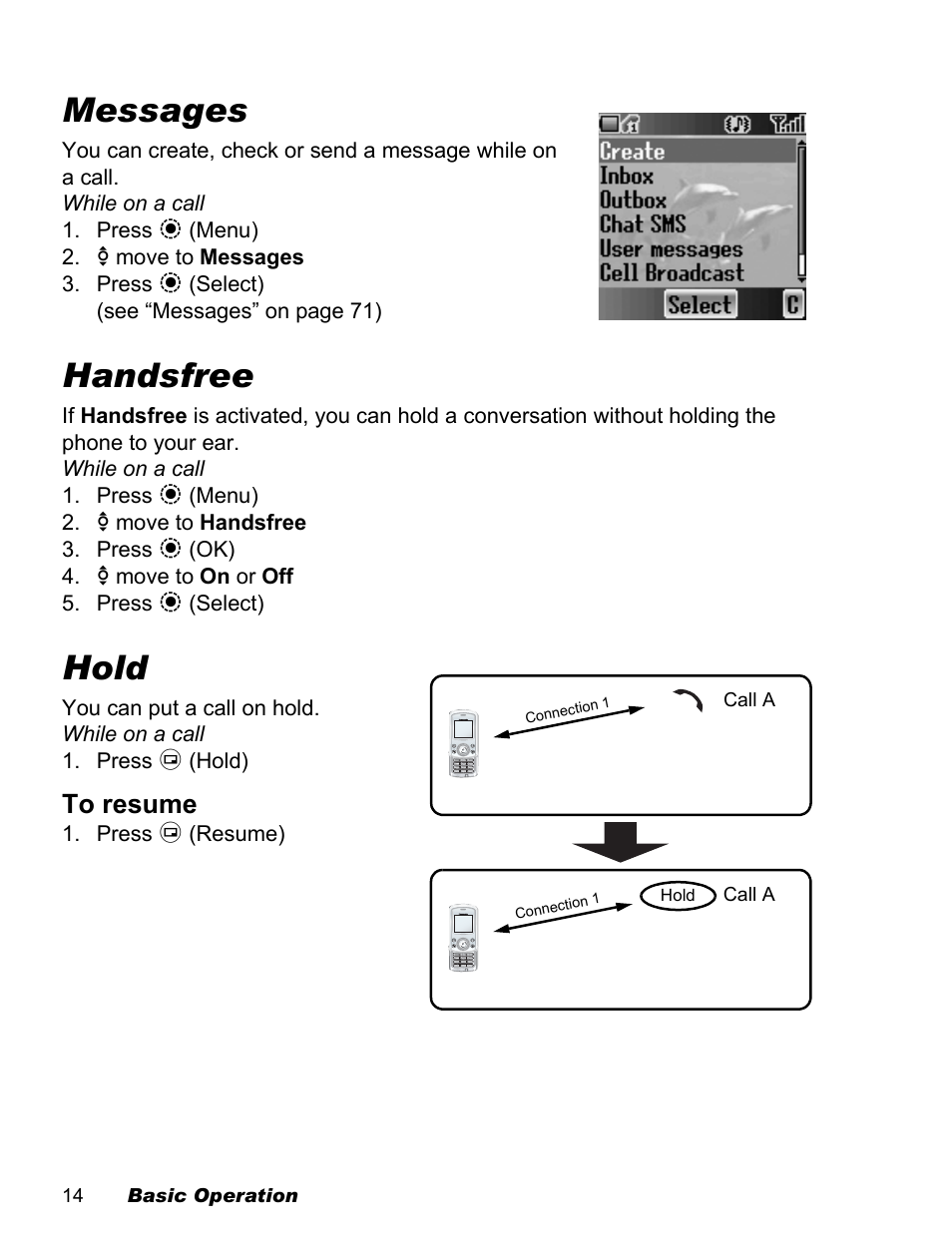 Messages, Handsfree, Hold | Panasonic EB-X500 User Manual | Page 17 / 110