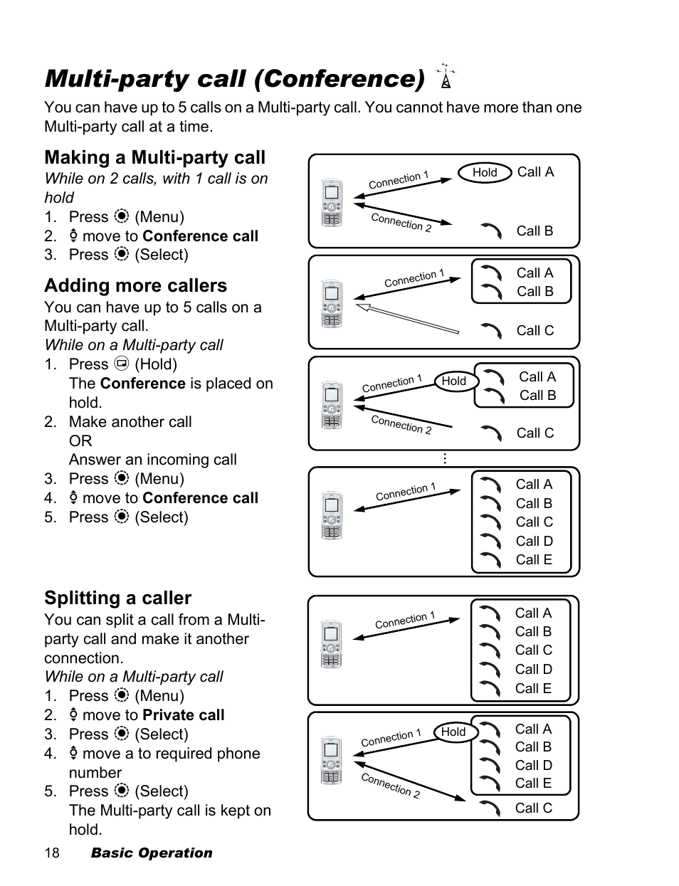 Multi-party call (conference), Making a multi-party call, Adding more callers | Splitting a caller | Panasonic EB-X500 User Manual | Page 21 / 110