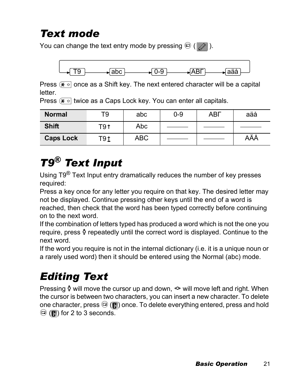 Text mode, Text input, Editing text | Panasonic EB-X500 User Manual | Page 24 / 110