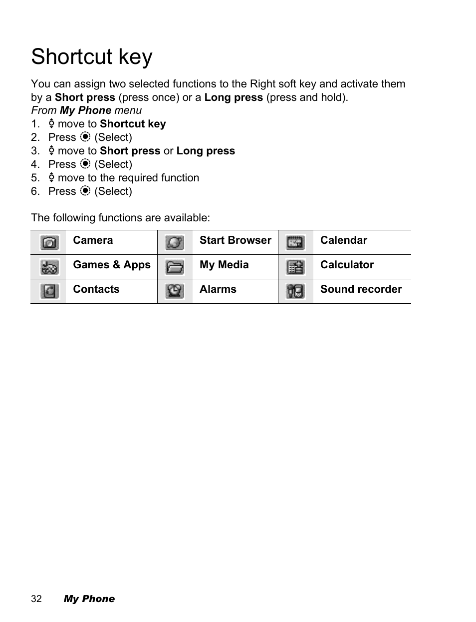 Shortcut key | Panasonic EB-X500 User Manual | Page 35 / 110