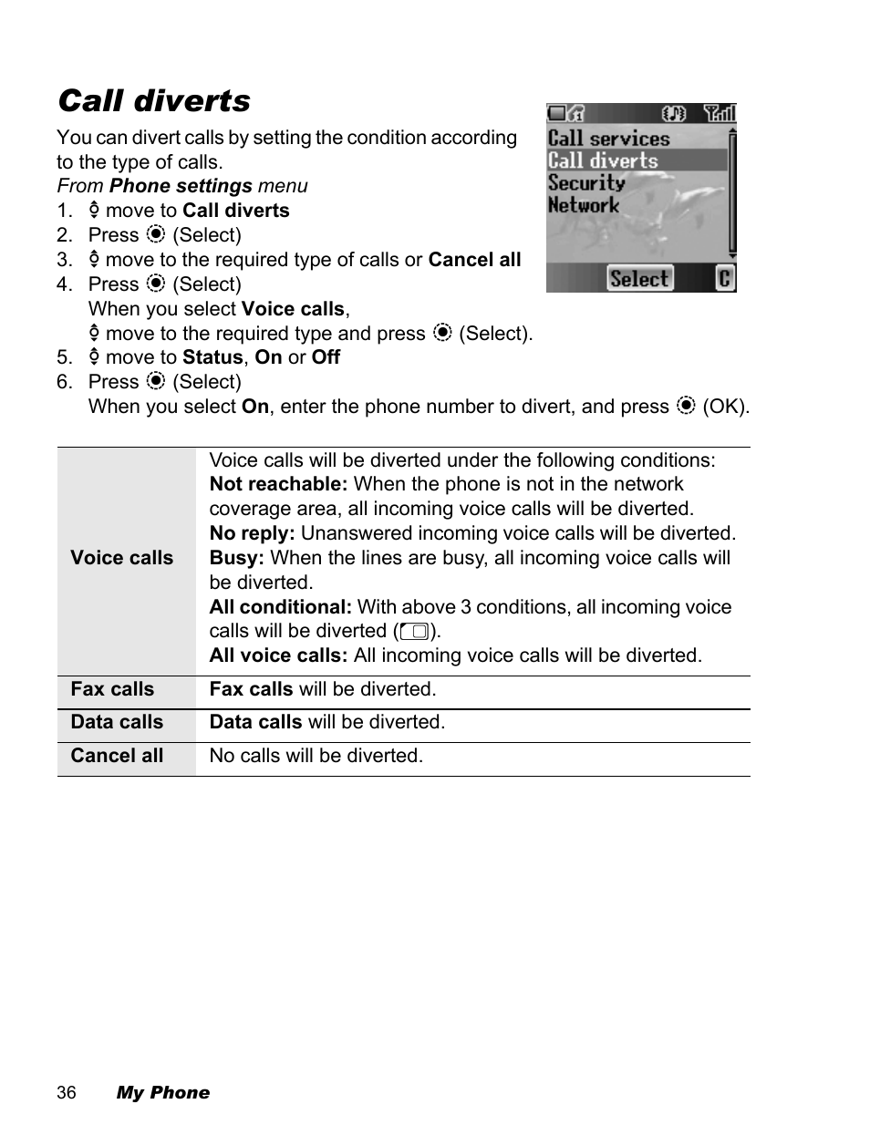 Call diverts | Panasonic EB-X500 User Manual | Page 39 / 110