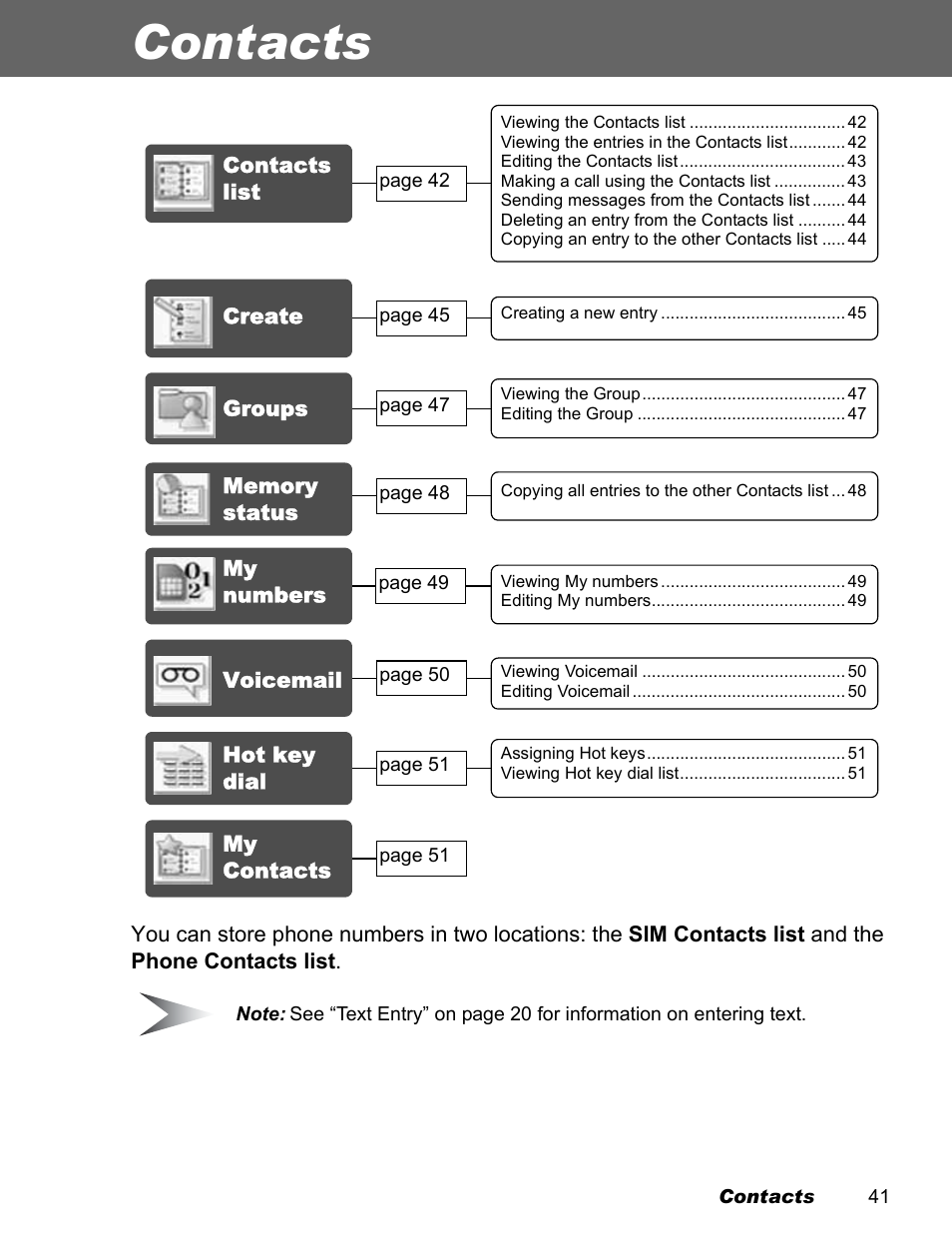 Contacts | Panasonic EB-X500 User Manual | Page 44 / 110