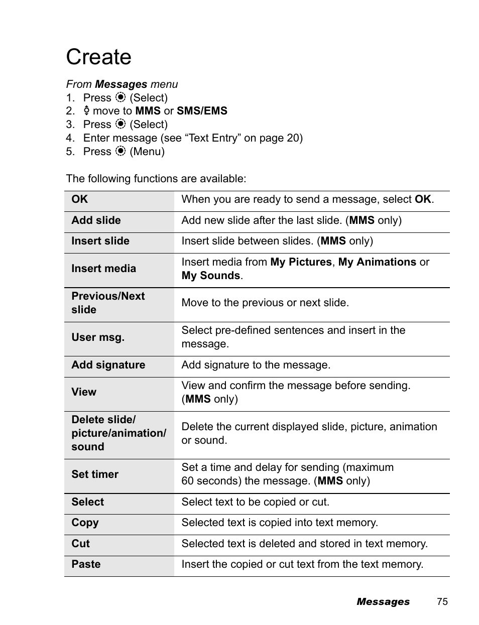 Create | Panasonic EB-X500 User Manual | Page 78 / 110