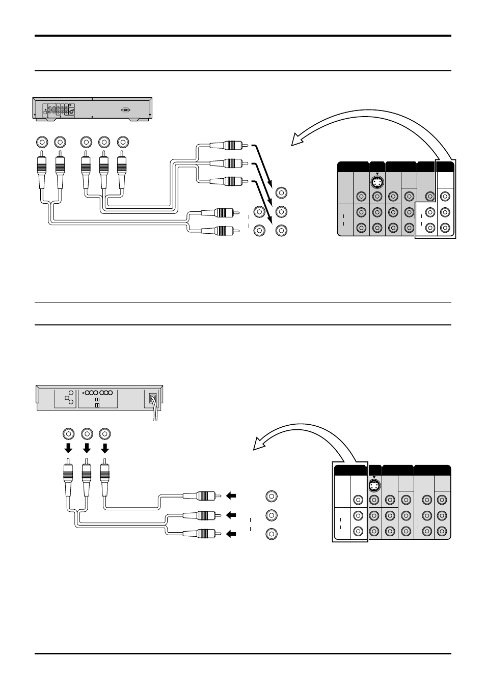How to connect the dvd input terminals, Connections, Is not output at the monitor out terminals | Video audio, Vhs vcr), Recording equipment, Dvd player | Panasonic TX-47P500X User Manual | Page 11 / 44