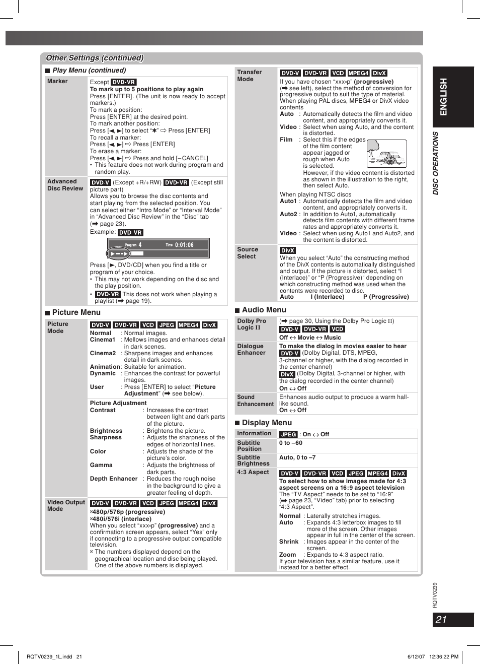 Lang - 5 lang - 4 français dansk english, Other settings (continued), Picture menu | Audio menu, Display menu | Panasonic SC-VK960 User Manual | Page 21 / 40