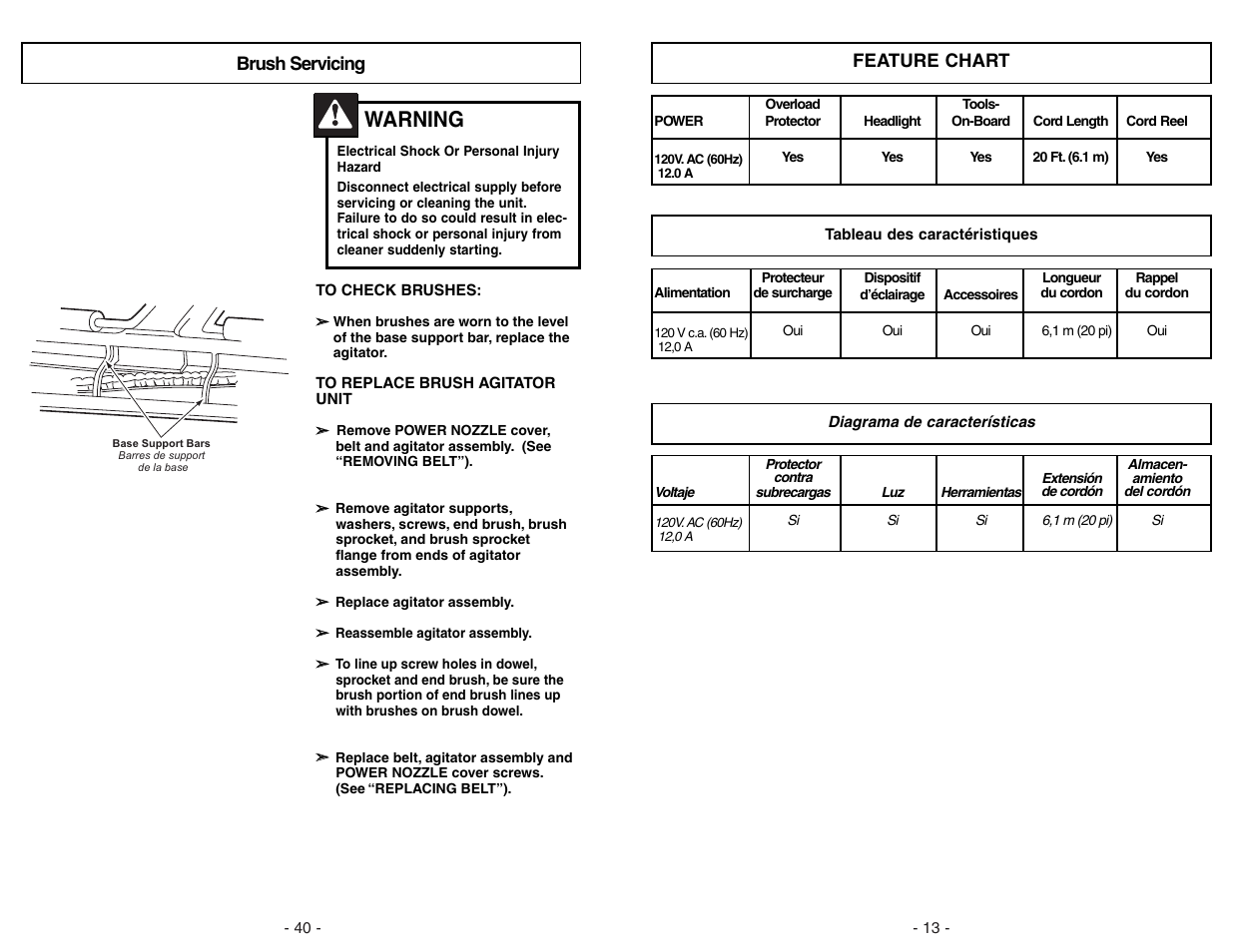 Warning, Brush servicing, Feature chart | Panasonic MC-V9626 User Manual | Page 13 / 52