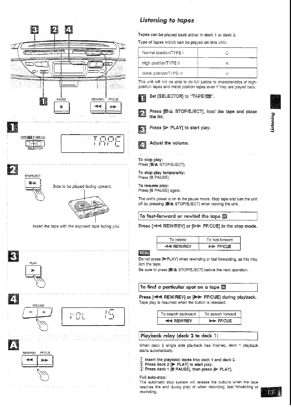 Set [seihgtor] to =tape, Press ^ play] to start play. adjust the volume, Press rew/rev] or [s>^ ff/cue] 1rs the stop mode | Press rew/rev] or ff/cue] during playback | Panasonic RX-DT39 User Manual | Page 13 / 20