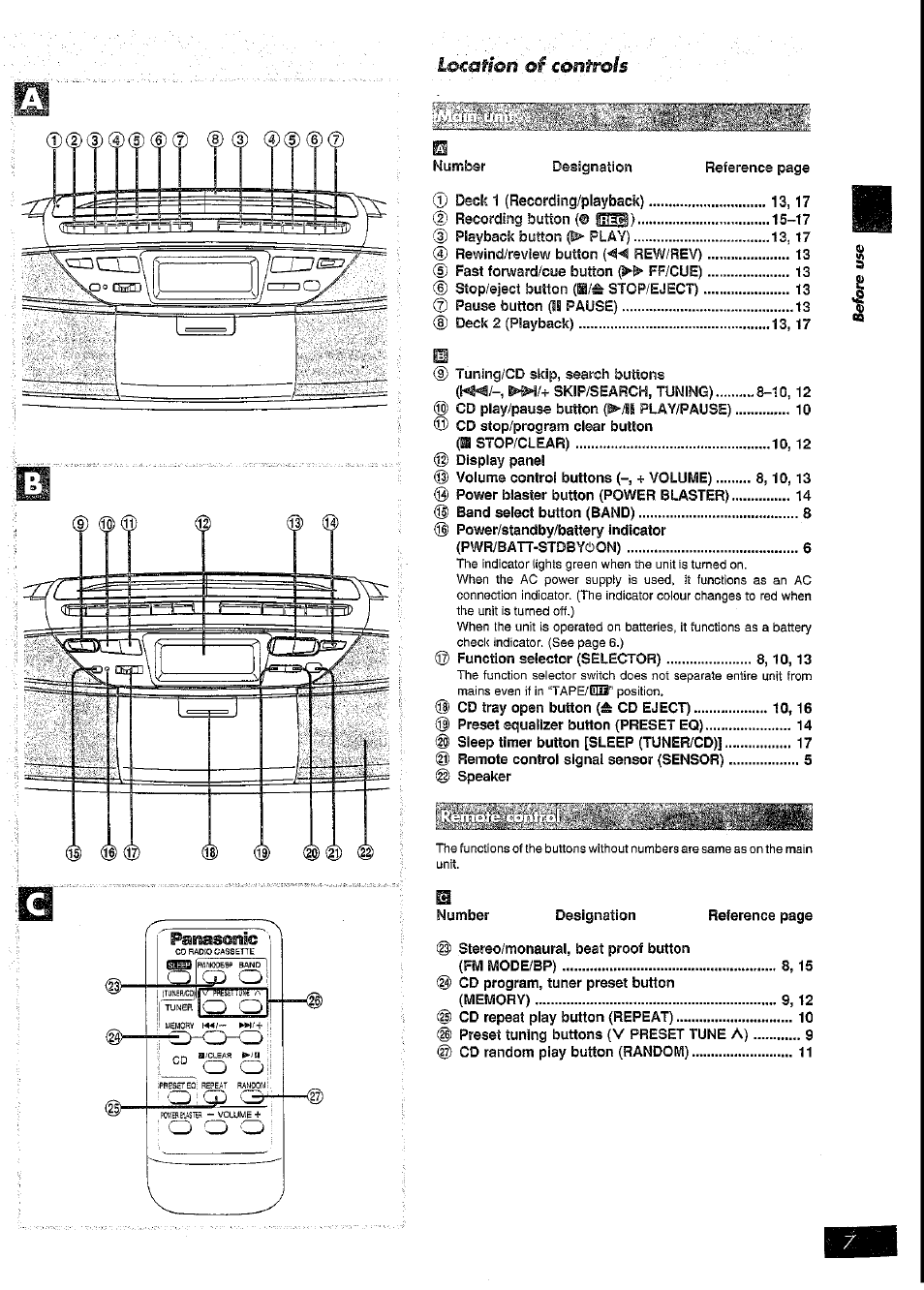 О о о, Location of controls | Panasonic RX-DT39 User Manual | Page 7 / 20