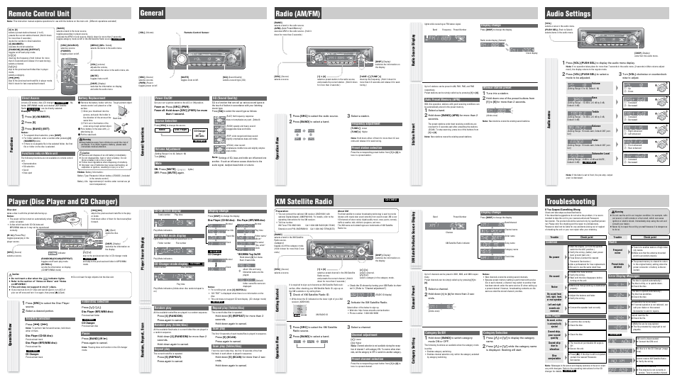 General, Remote control unit, Radio (am/fm) | Xm satellite radio, Player (disc player and cd changer), Audio settings, Troubleshooting, General operations, Functions, Station preset | Panasonic CQ-C1401U User Manual | Page 2 / 2