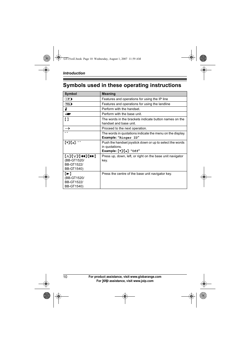 Symbols used in these operating instructions | Panasonic JOIP BB-GT1540E User Manual | Page 10 / 112