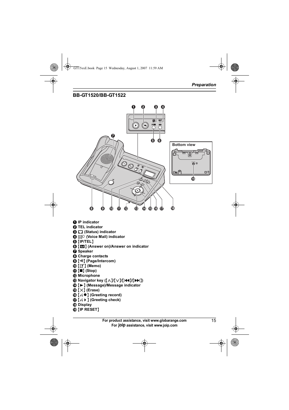 Panasonic JOIP BB-GT1540E User Manual | Page 15 / 112