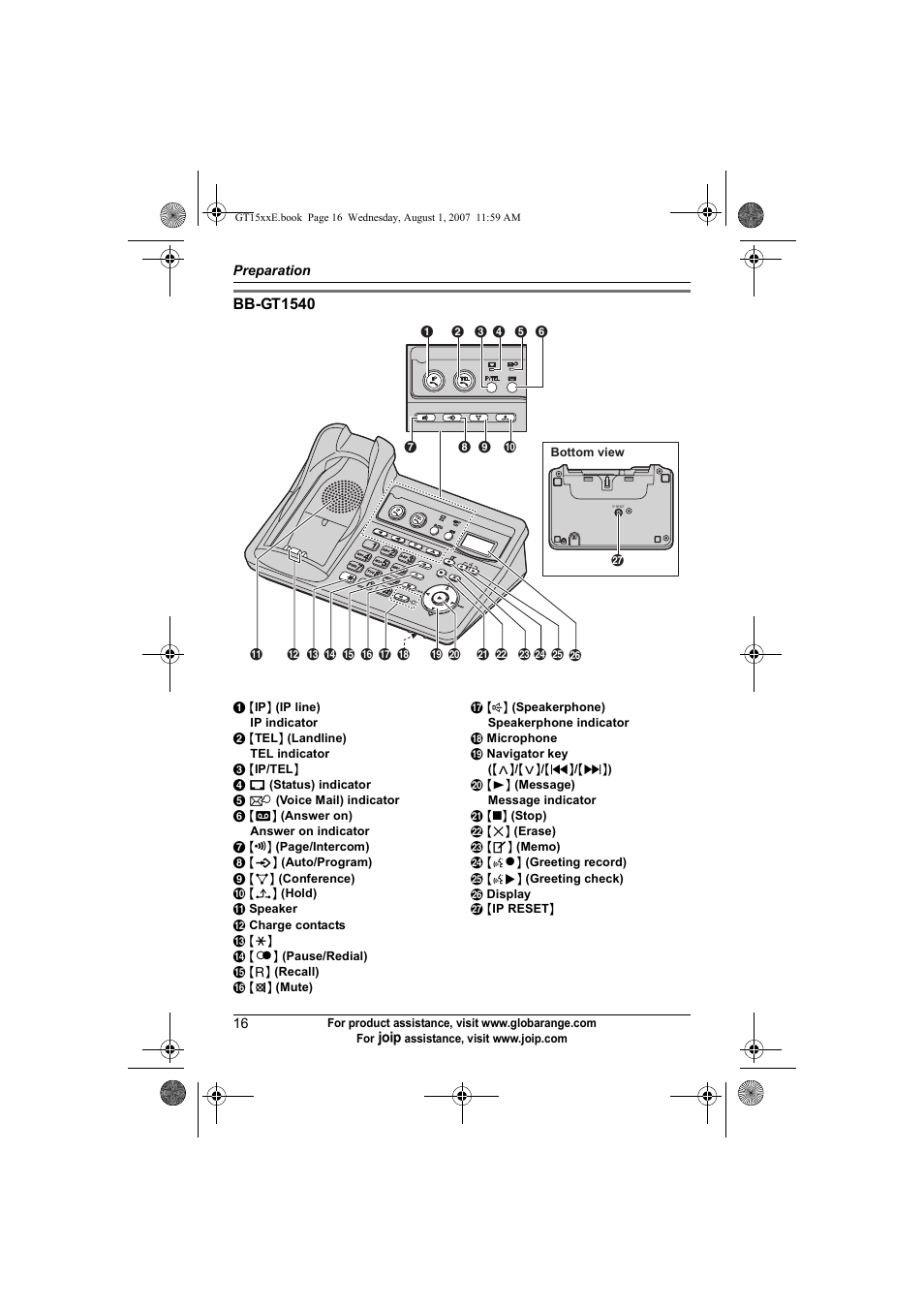 Panasonic JOIP BB-GT1540E User Manual | Page 16 / 112