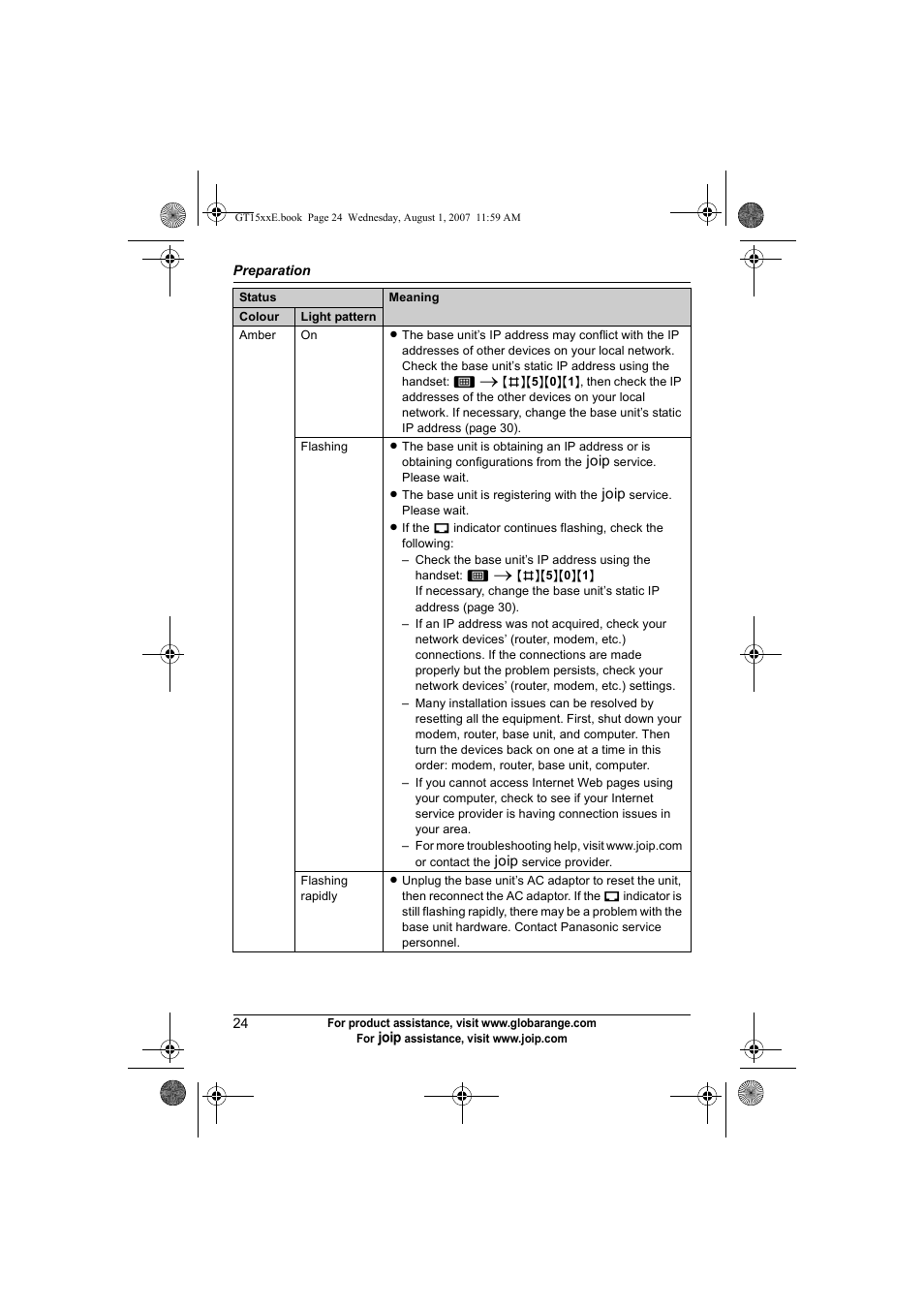 Panasonic JOIP BB-GT1540E User Manual | Page 24 / 112