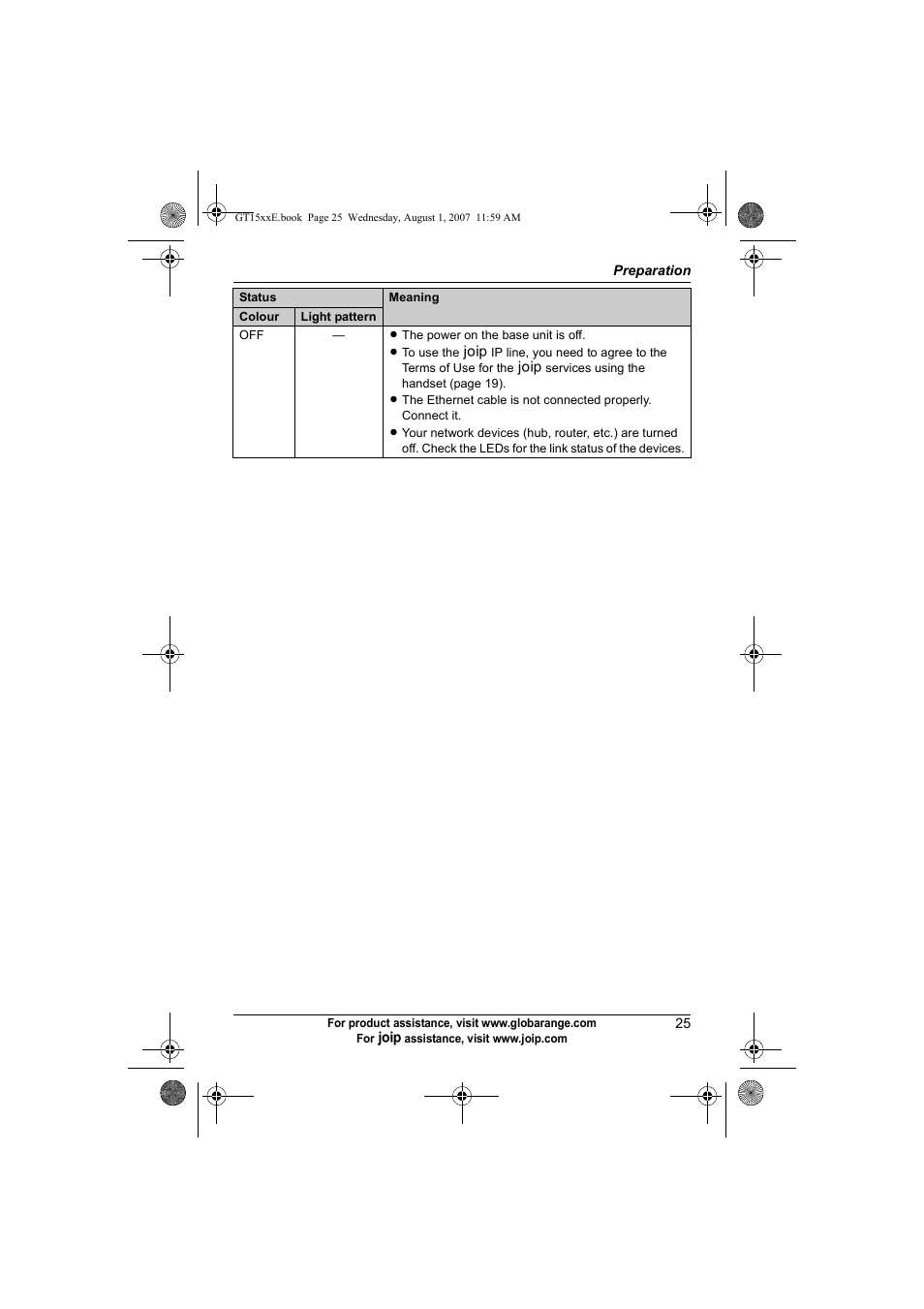 Panasonic JOIP BB-GT1540E User Manual | Page 25 / 112