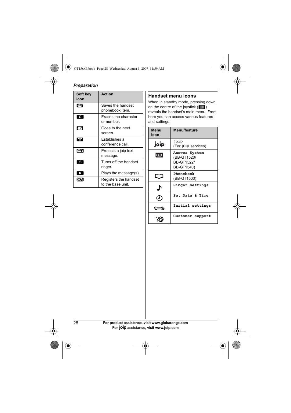 Panasonic JOIP BB-GT1540E User Manual | Page 28 / 112