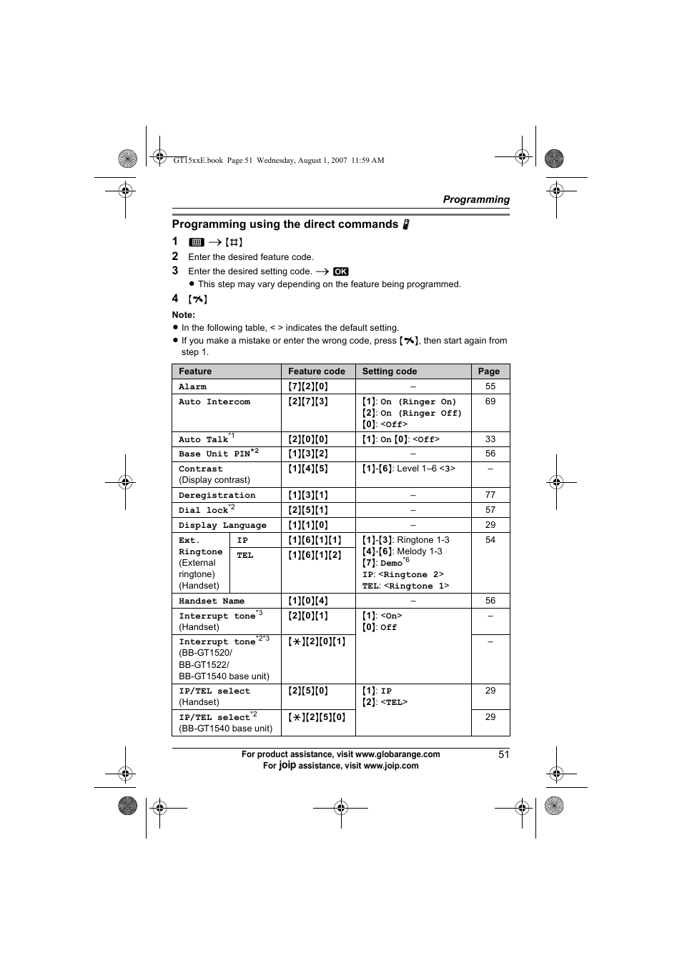 Panasonic JOIP BB-GT1540E User Manual | Page 51 / 112