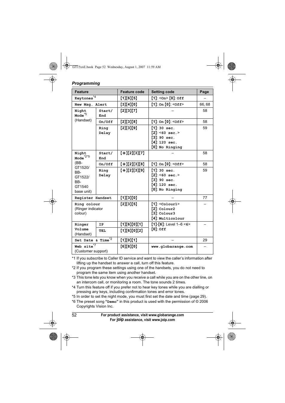 Auto talk, Dial lock, Demo | Panasonic JOIP BB-GT1540E User Manual | Page 52 / 112