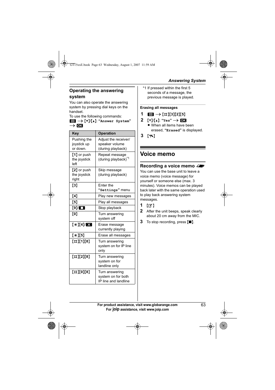 Voice memo | Panasonic JOIP BB-GT1540E User Manual | Page 63 / 112