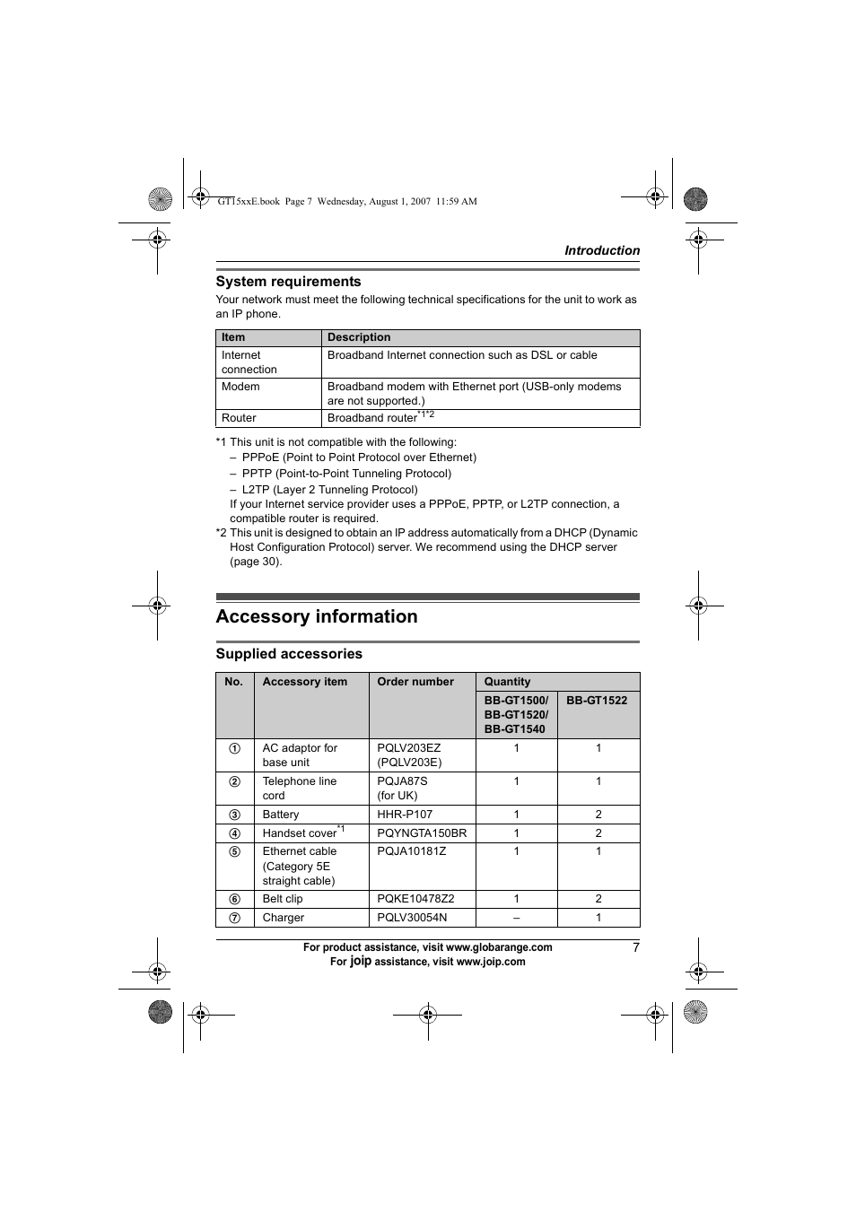 Accessory information | Panasonic JOIP BB-GT1540E User Manual | Page 7 / 112