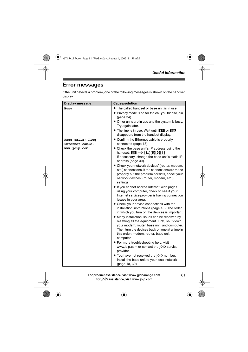 Error messages | Panasonic JOIP BB-GT1540E User Manual | Page 81 / 112