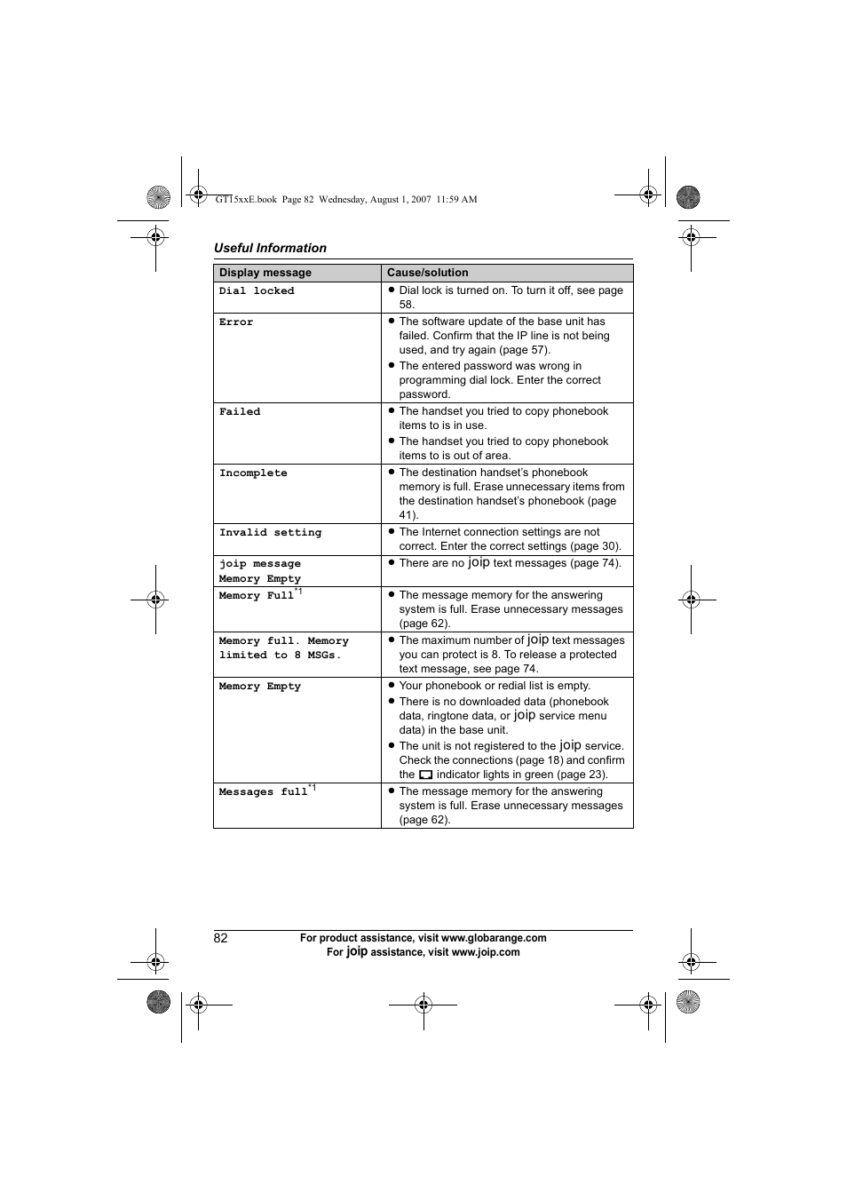 Panasonic JOIP BB-GT1540E User Manual | Page 82 / 112