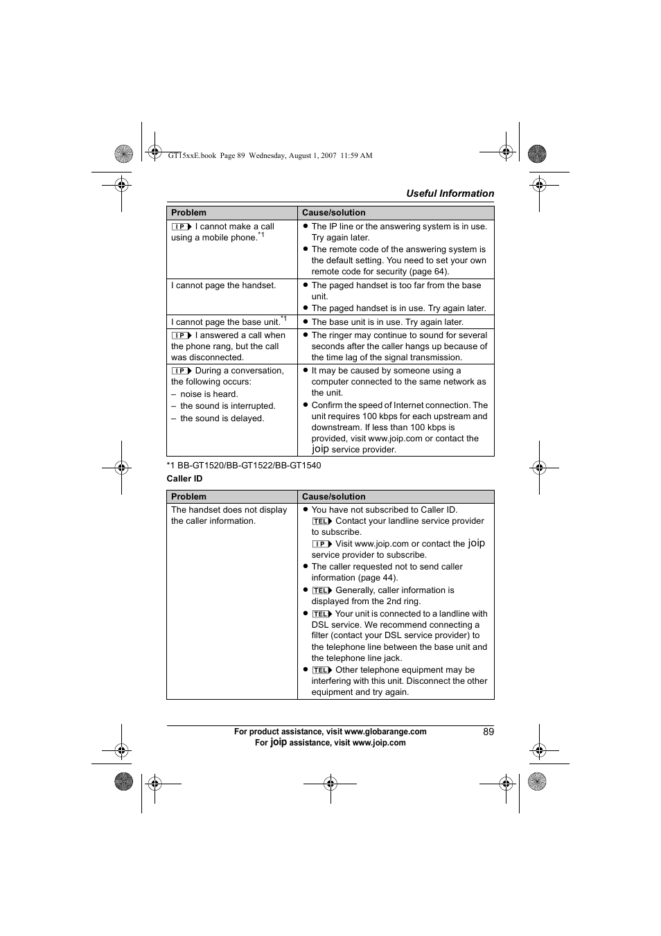 Panasonic JOIP BB-GT1540E User Manual | Page 89 / 112