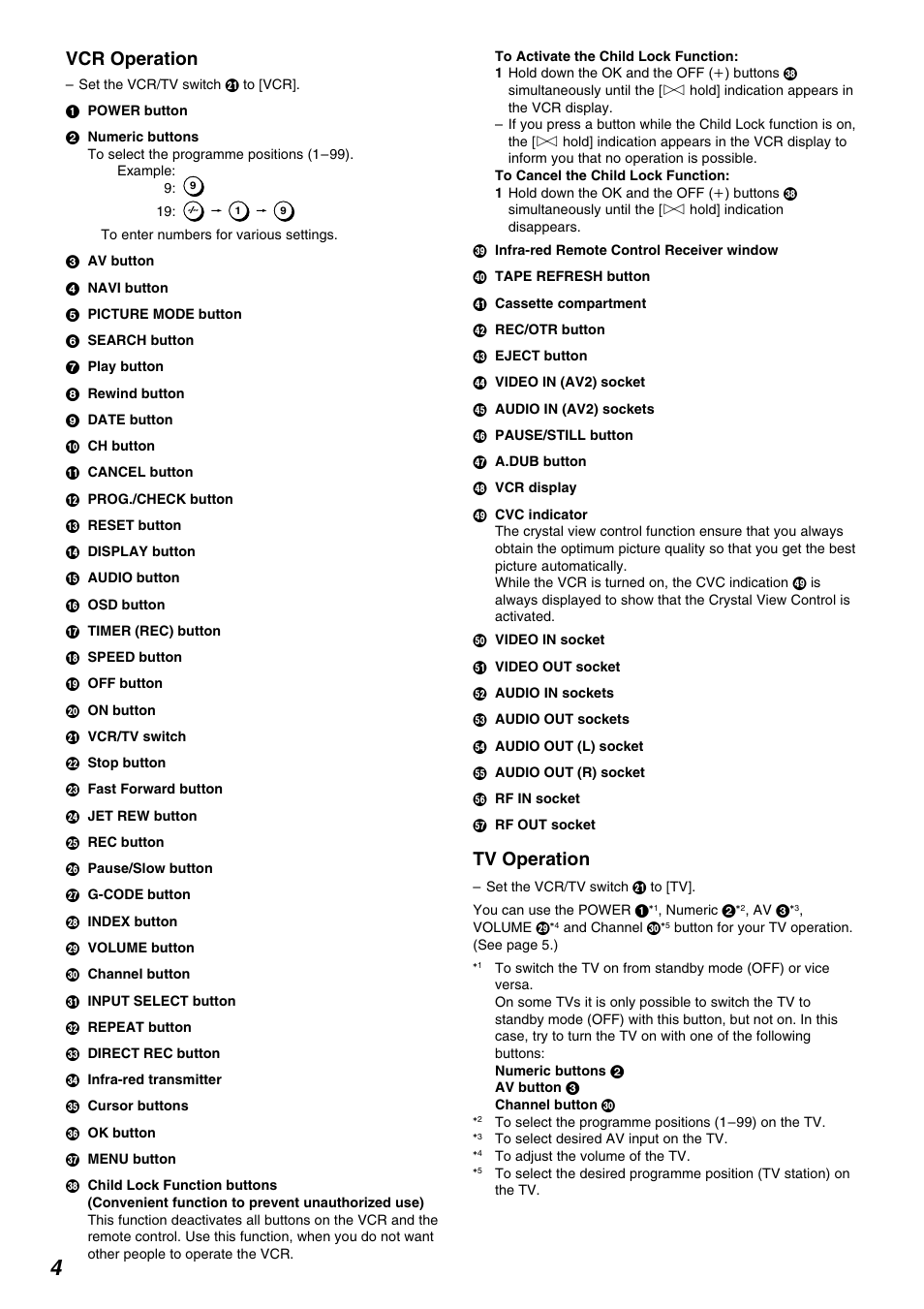 Vcr operation, Tv operation | Panasonic NV-FJ730 User Manual | Page 4 / 30