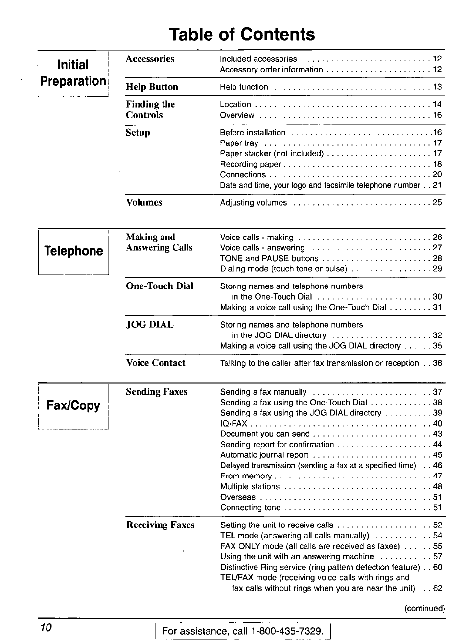 Panasonic KX-FP101 User Manual | Page 10 / 104