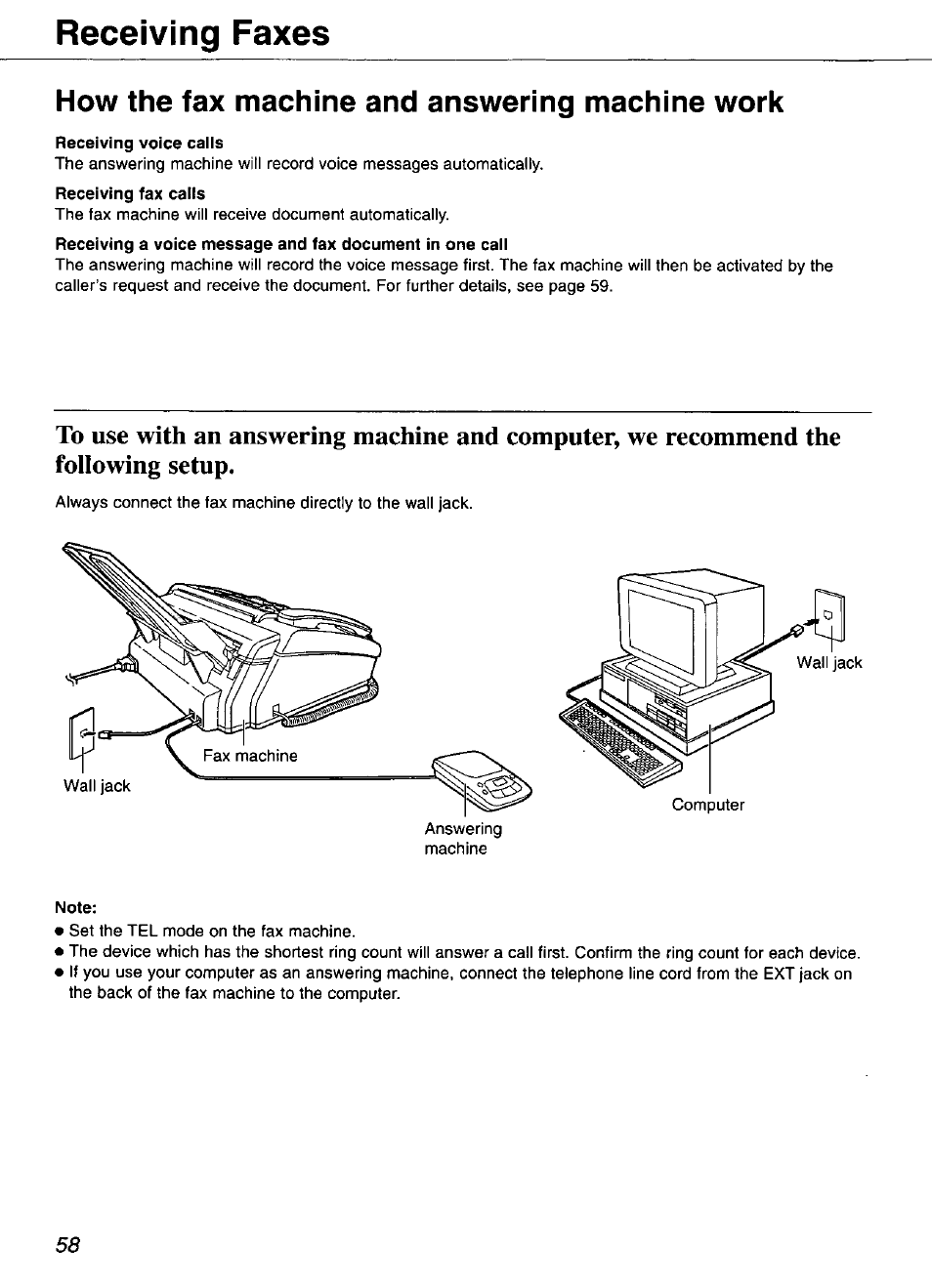 How the fax machine and answering machine work, Receiving voice calls, Note | Receiving faxes | Panasonic KX-FP101 User Manual | Page 58 / 104