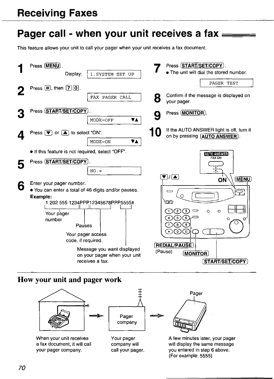 Redial/pau^e, Monitor, Start/set/copy | How your unit and pager work, Receiving faxes, Pager call - when your unit receives a fax, Jl______ i i_____ i, Fax pager call, Mode=off, Mode=on | Panasonic KX-FP101 User Manual | Page 70 / 104