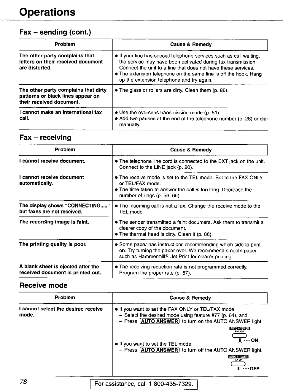 Fax - sending (cont.), Fax - receiving, Operations | Receive mode | Panasonic KX-FP101 User Manual | Page 78 / 104