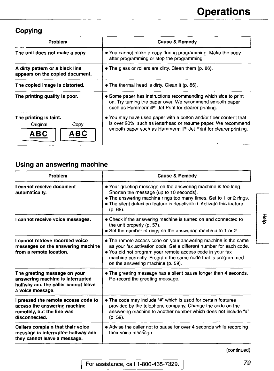 Copying, Cause & remedy, The printing is faint | Using an answering machine, Operations | Panasonic KX-FP101 User Manual | Page 79 / 104